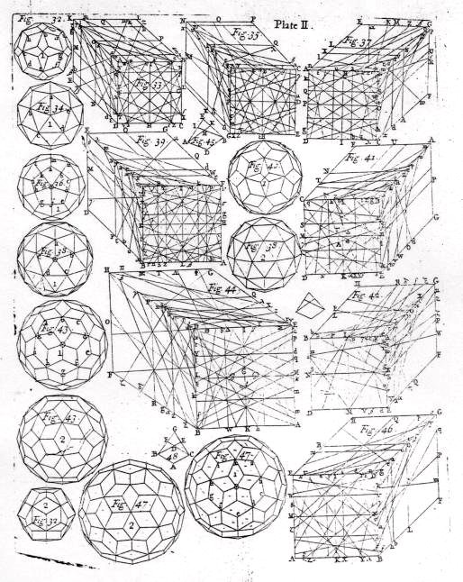 Abraham Sharp's Polyhedra.jpg